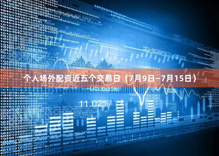 个人场外配资近五个交易日（7月9日—7月15日）